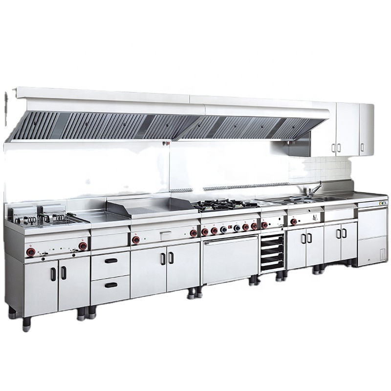 Commercial Kitchen Youtube - Professional Commercial Kitchen Equipment List For