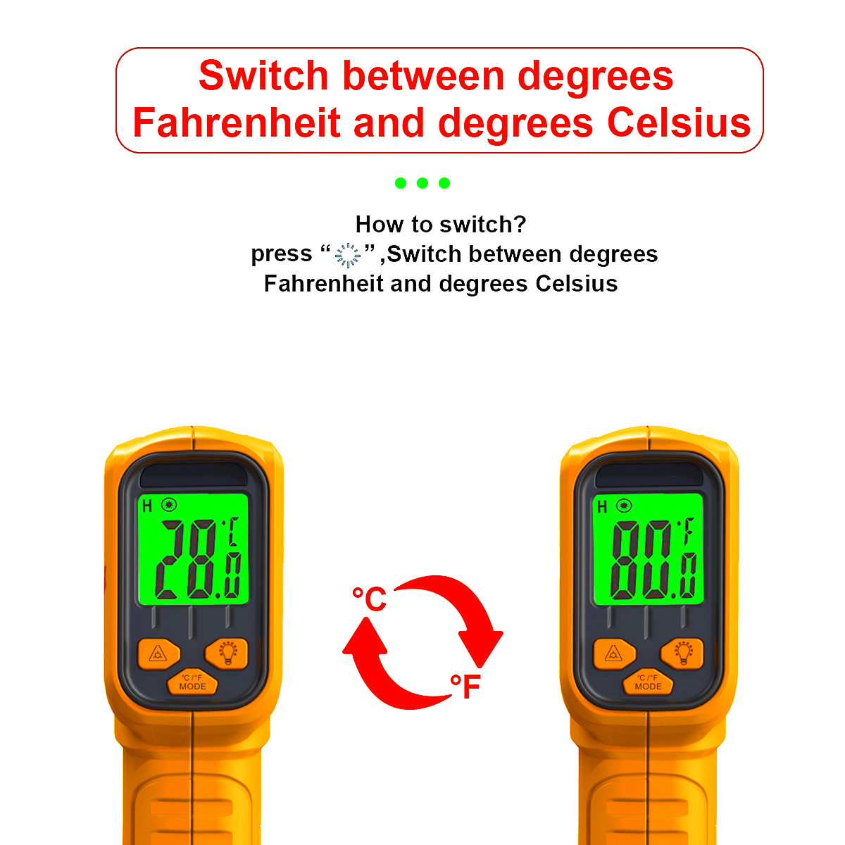 Infrared Thermometer Non-Conta – Commercial Kitchen Equipment List recenzja i cena