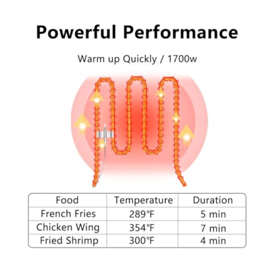 Electric Deep Fryer with Baske – Deep Fryer Commercial recenzja i cena
