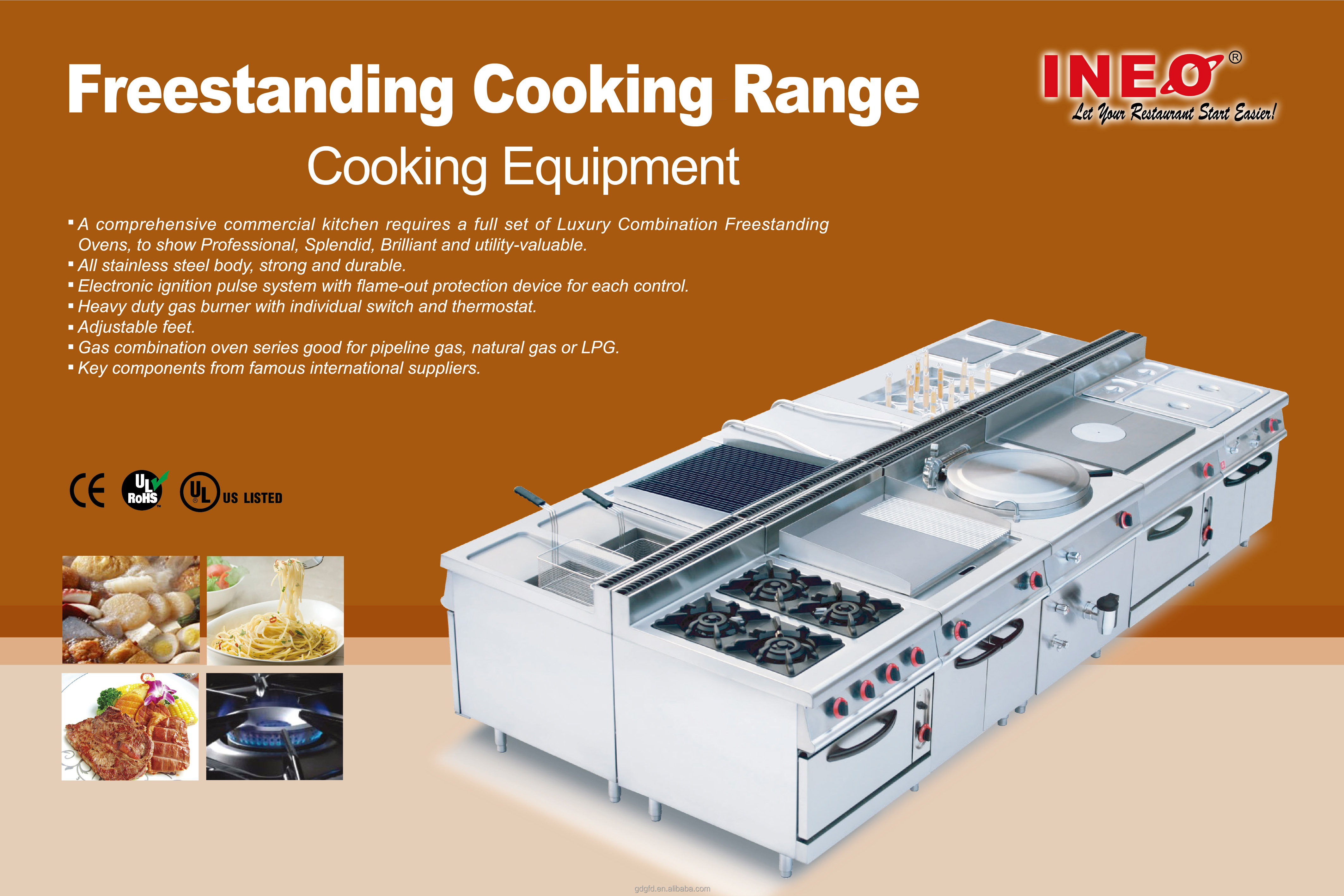 Commercial Kitchen Mobile Stai – Commercial Kitchen Projects recenzja i cena