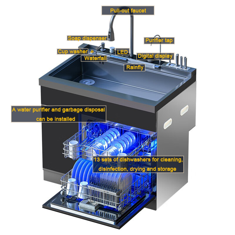 Integrated Sink Dishwasher Com – Commercial Kitchen Dishwasher recenzja i cena