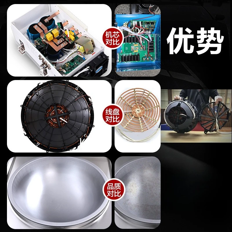 Commercial Induction Cooker Ki – Commercial Kitchen Induction recenzja i cena