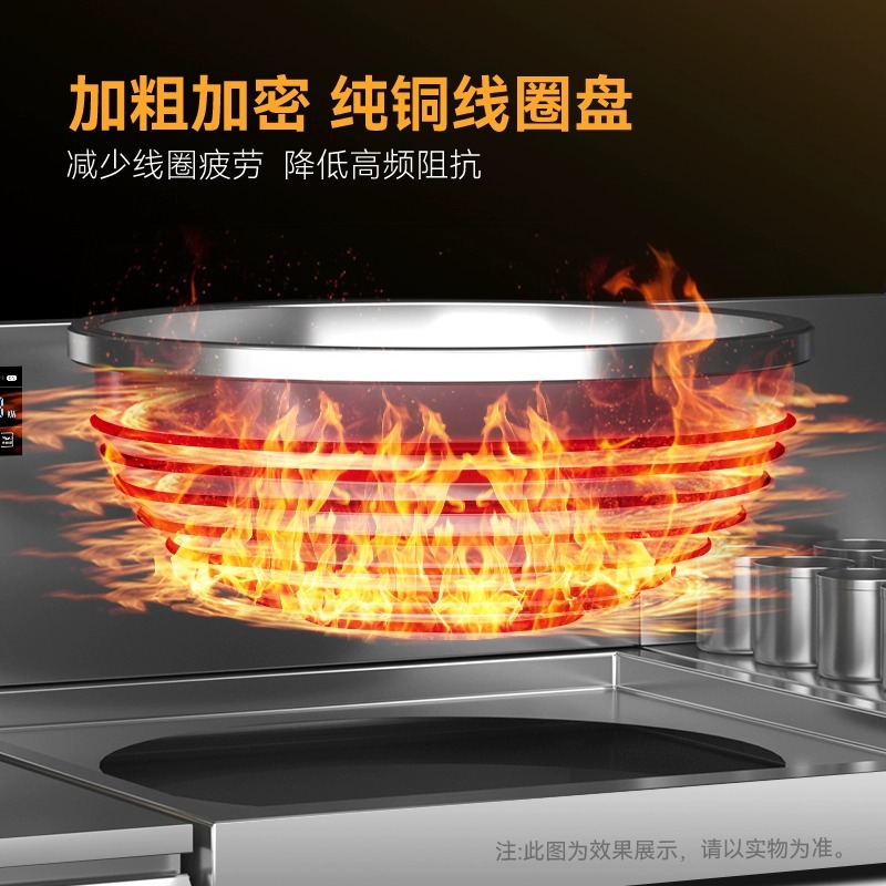 Commercial induction cooker, c – Commercial Kitchen Induction recenzja i cena