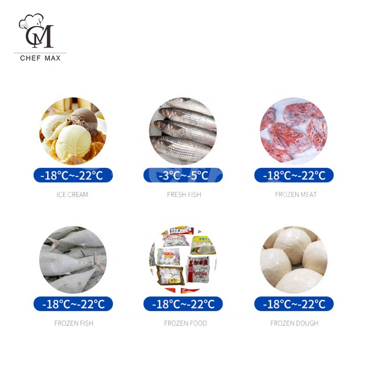 Commercial Vertical Stainless  – Commercial Kitchen Youtube recenzja i cena