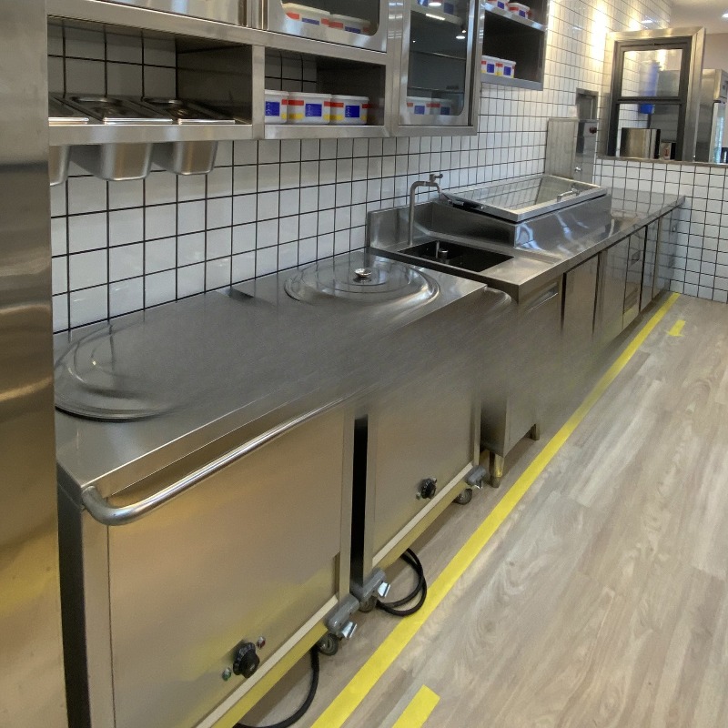 Stainless steel commercial kit – Commercial Kitchen Projects recenzja i cena