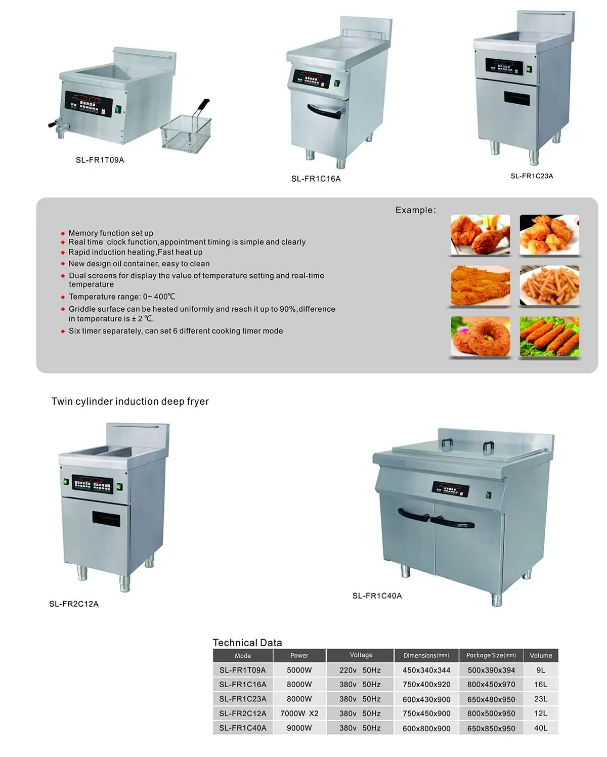8L Induction Electric Commerci – Commercial Kitchen Induction recenzja i cena