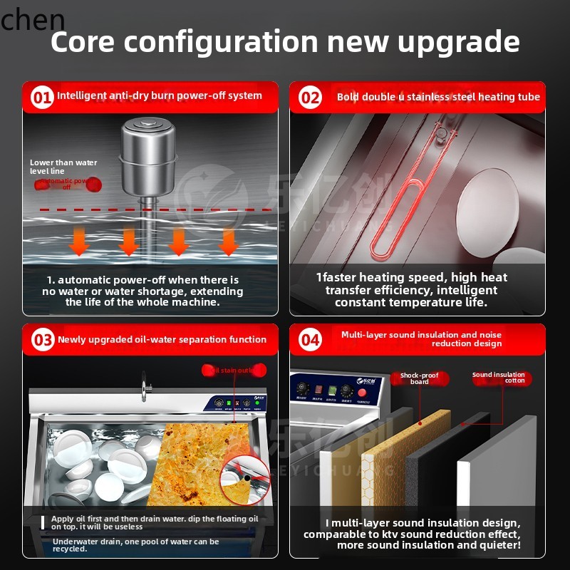 LXC Ultrasonic Dishwasher Comm – Commercial Kitchen Dishwasher recenzja i cena