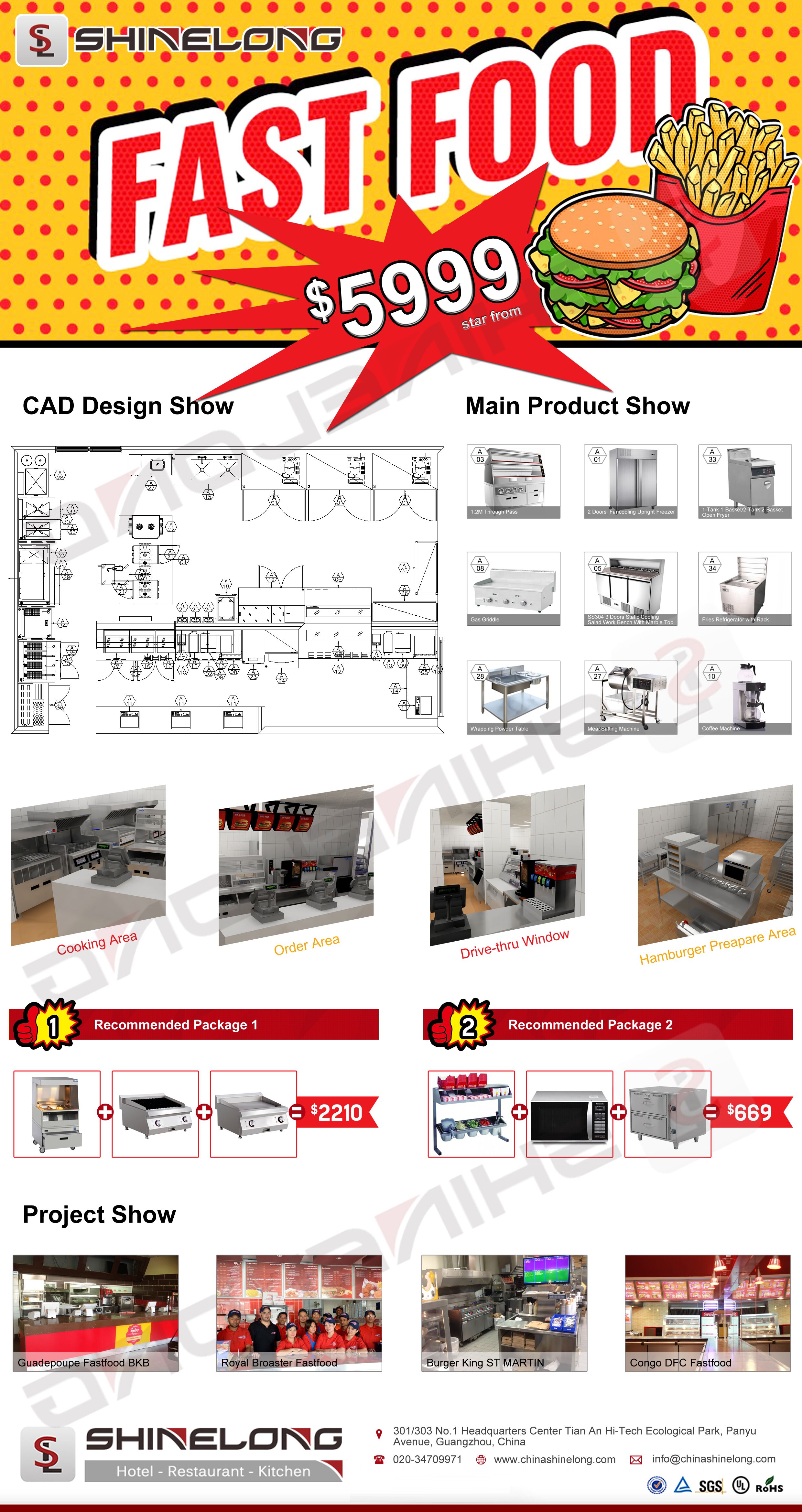 Fast Food Restaurant Equipment – Commercial Kitchen Layouts recenzja i cena