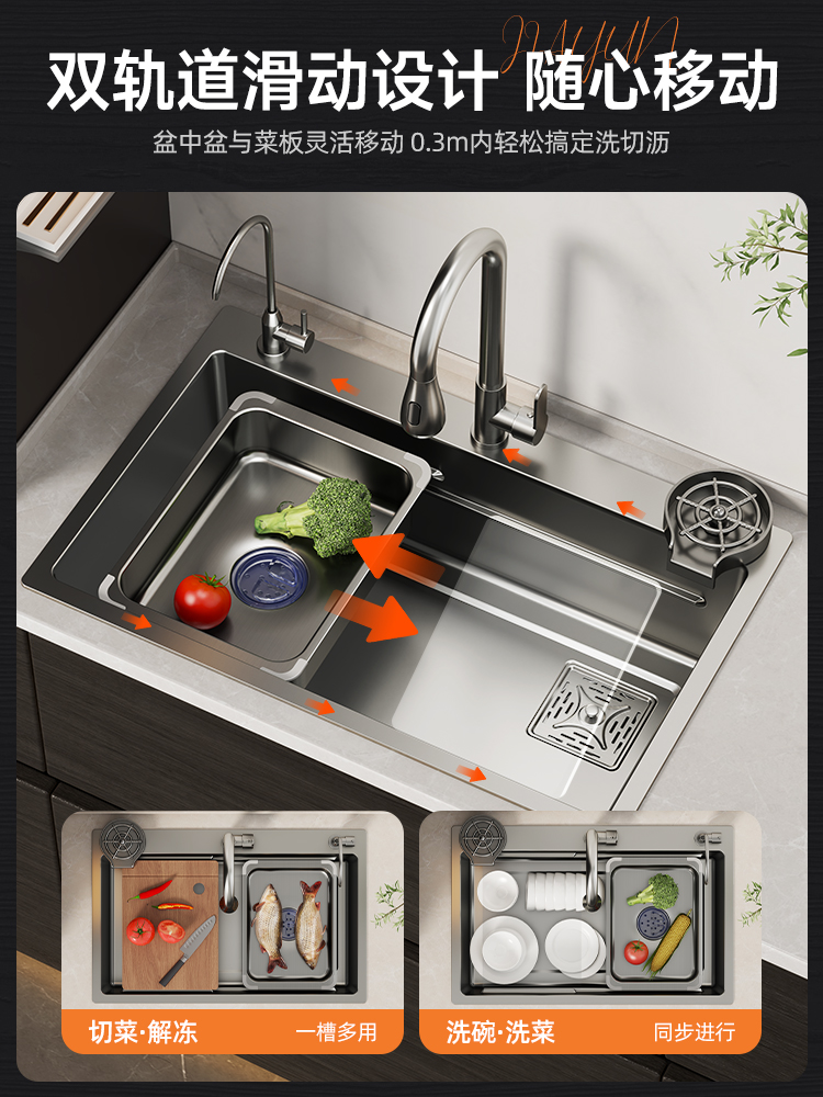 Kitchen Vegetable Basin, Large – Commercial Kitchen Dishwasher recenzja i cena